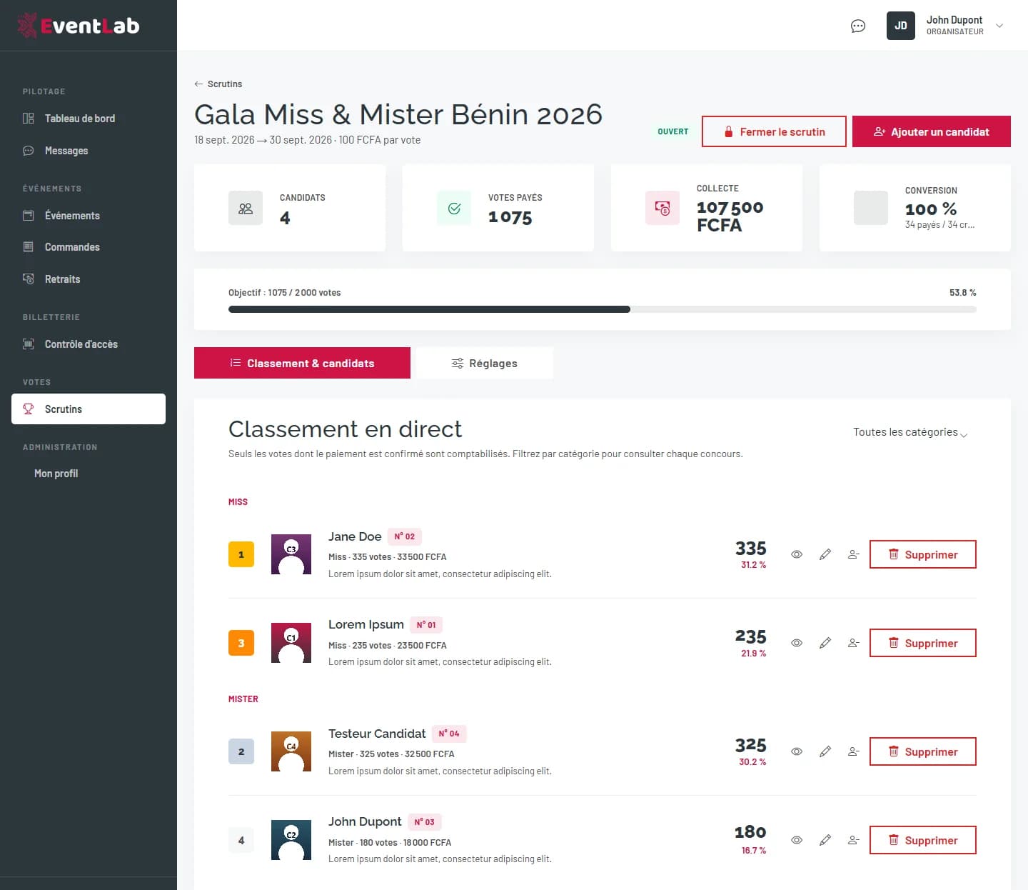 Page d'un scrutin avec les indicateurs, la barre d'objectif et le classement des candidats par catégorie